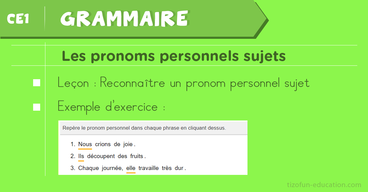 Grammaire CE1 - Les pronoms personnels sujets
