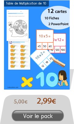 Quiz interactif Cartes &amp; Fiches - Table de multiplication de 10