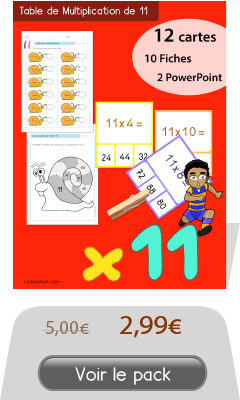 Quiz interactif Cartes &amp; Fiches - Table de multiplication de 11