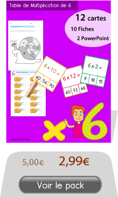Quiz interactif Cartes &amp; Fiches - Table de multiplication de 9