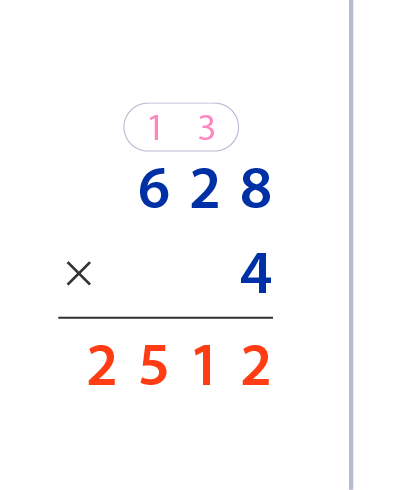 multiplication d’un nombre entier avec un nombre d’un chiffre