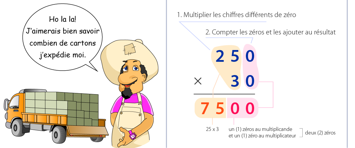 Problèmes multiplier les nombres se terminant par 0 – Exercices Math CM2