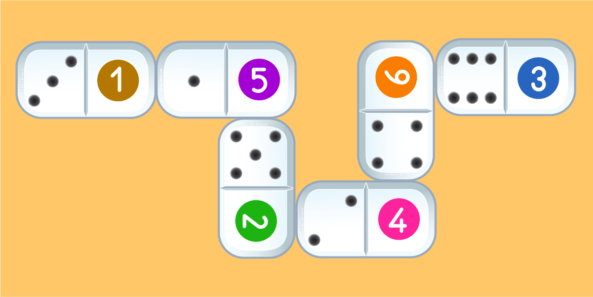  Nombres et Calculs avec les Dominos | Maternelle et CP 