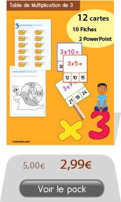 Quiz interactif Cartes &amp; Fiches - Table de multiplication de 3