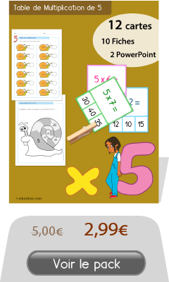 Quiz interactif Cartes &amp; Fiches - Table de multiplication de 9